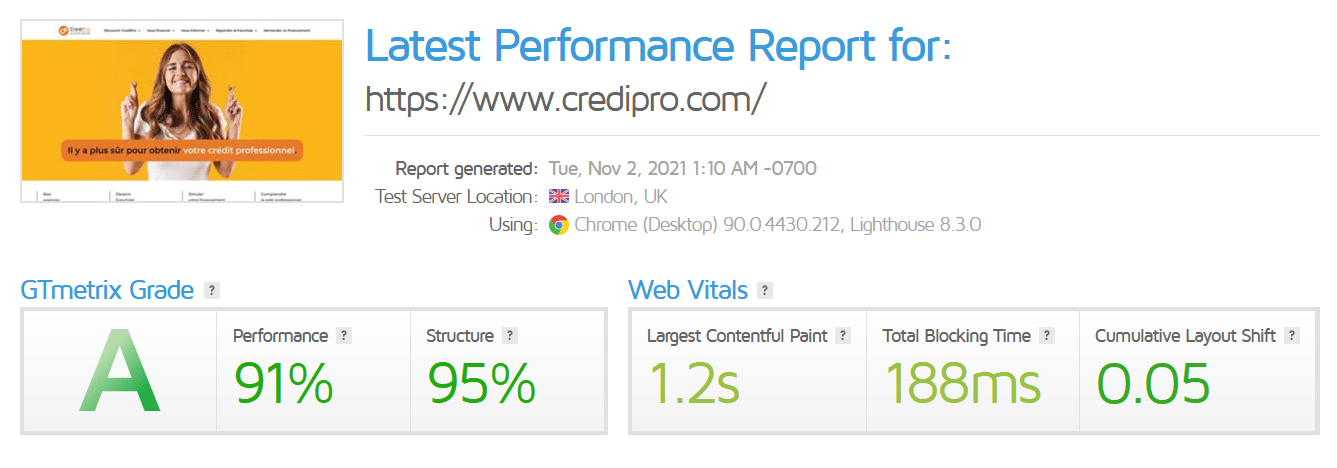 Latest Performance Report for https://www.credipro.com GTmetrix